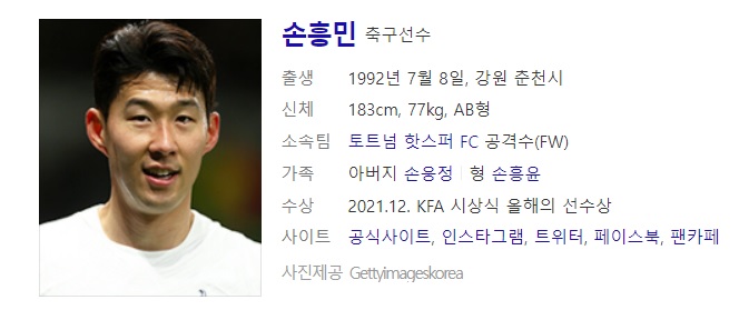  축구선수 손흥민 사주풀이 사주분석