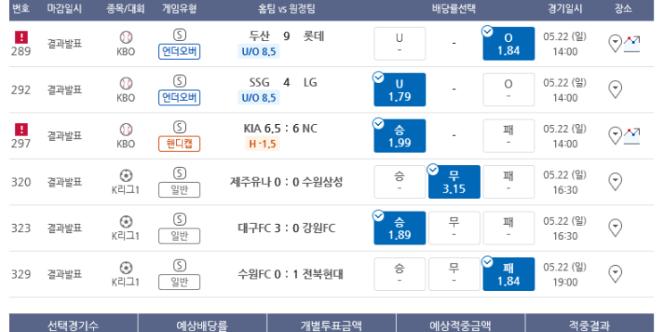 프로토 일요일 국내 경기 올킬 적중