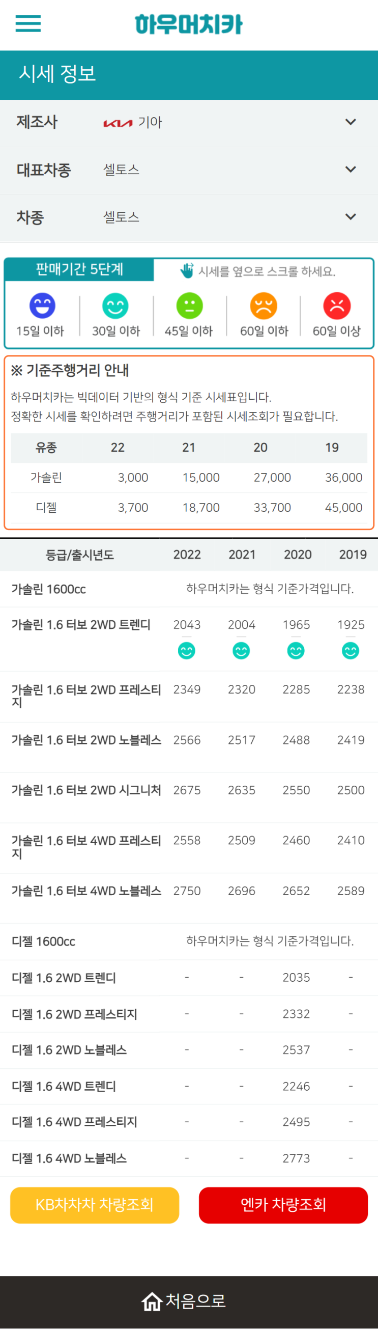 하우머치카 2022년 5월 셀토스 중고차시세.가격표