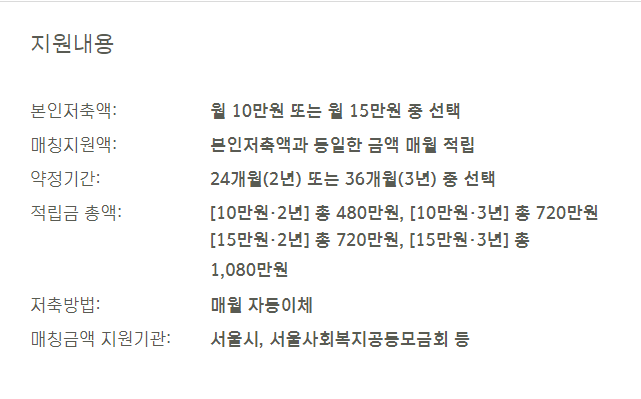 연이율 100% 지원하는 서울시 희망두배 통장 연이율 100% 지원하는 서울시 희망두배 통장