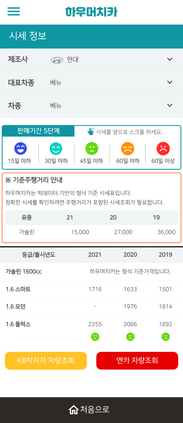 하우머치카 2022년 5월 베뉴 중고차시세.가격표