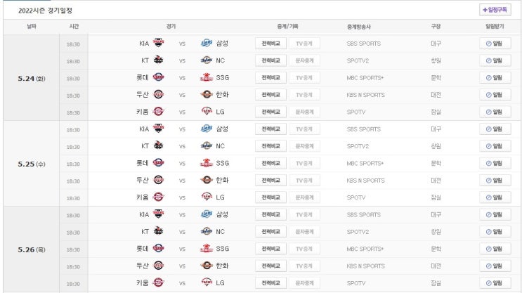  5월 셋째주(5월24일~5월29일) KBO 한국프로야구 일정 중계일정 놓칠 경기없는 다음주 일정