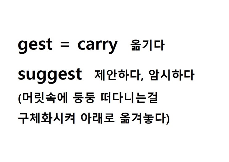  어근 gest = carry 옮기다 (suggest 머릿속에 둥둥 떠다니는걸 구체화시켜 아래로 옮겨놓다 = 제안하다, 암시하다)