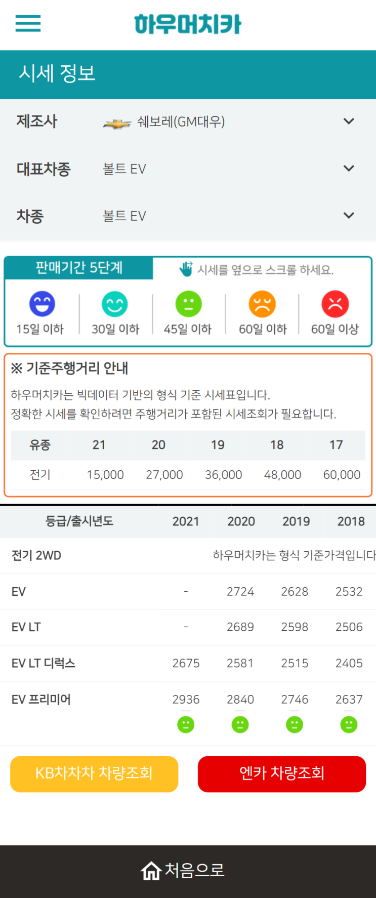 하우머치카 2022년 5월 볼트 EV 중고차시세.가격표 하우머치카 2022년 5월 볼트 EV 중고차시세.가격표