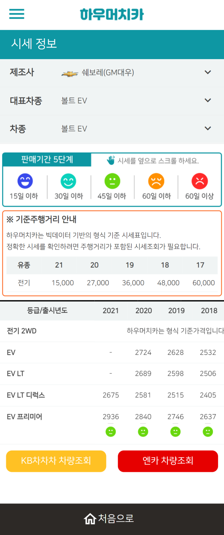 하우머치카 2022년 5월 볼트 EV 중고차시세.가격표