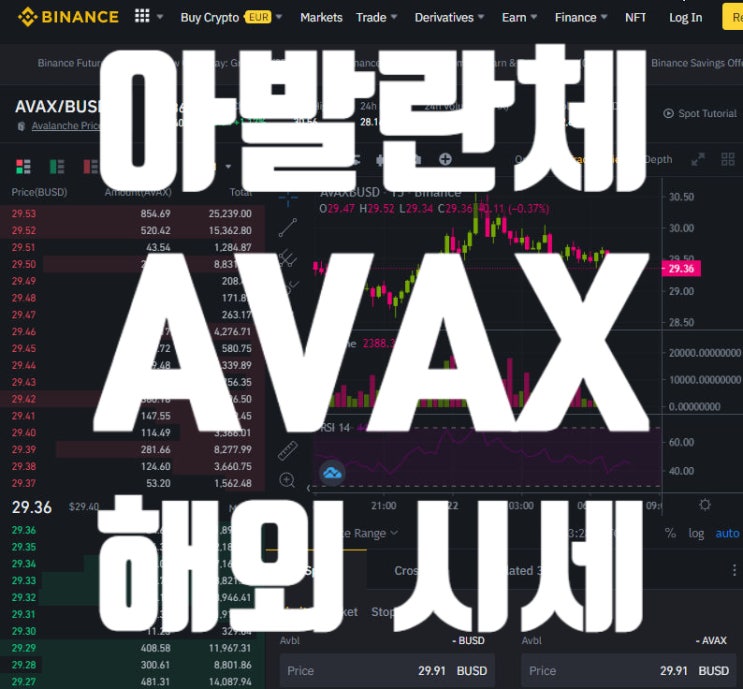  아발란체 AVAX USDT 선물거래 해외 시세 확인 하는 방법 (거래 가능한 거래소)(바이비트, 바이낸스, 비트겟, MEXC, 바이빗)
