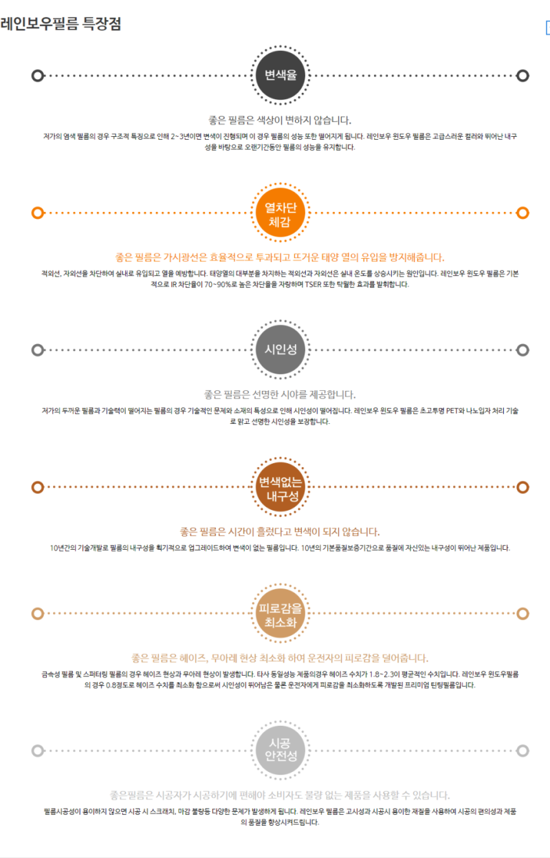 화성 남양읍 / 썬팅 / 미니 / 쿠퍼