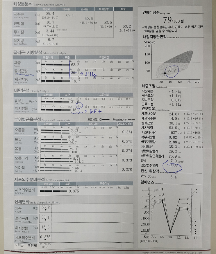  [이것저것] 인바디 측정