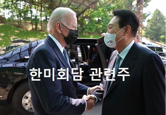 바이든 한국방문 후에 달라진 국내증시 (우주항공)