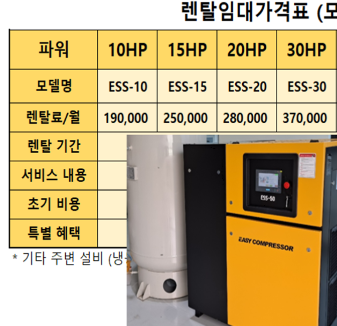  저소음 산업용 스크류분야에서 이지콤프레샤렌탈임대로 최종적으로 구매결정을 하는 이유는 ?