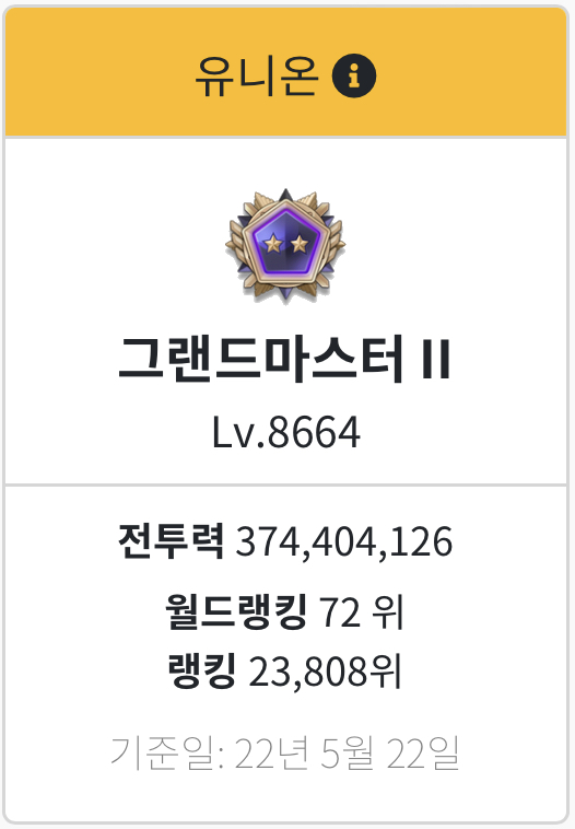  소소한 스펙업 ( ･ㅂ･)و ̑̑
