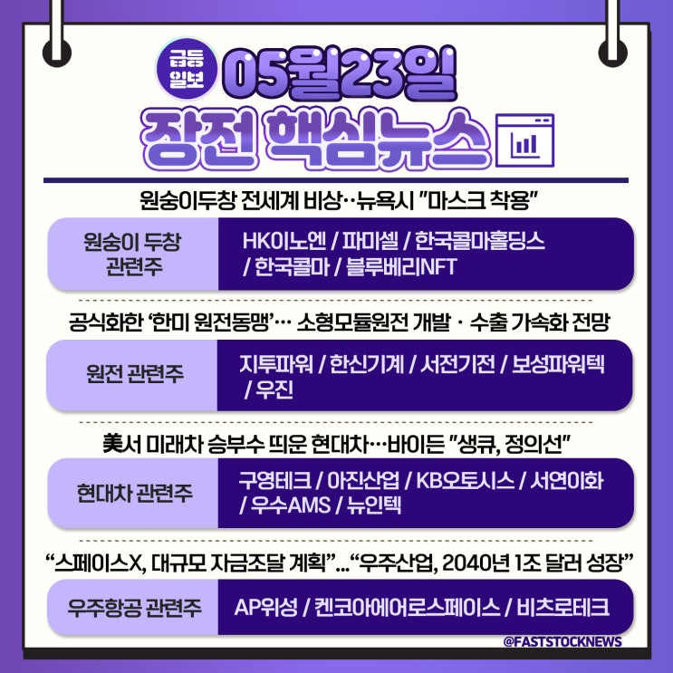 5월 23일 (월) [급등일보] 돈이 될 장전뉴스 & 관심종목! (HK이노엔, 파미셀, 지투파워, 한신기계, 서전기전, 우진, 구영테크, 아진산업, 우수AMS, AP위성)