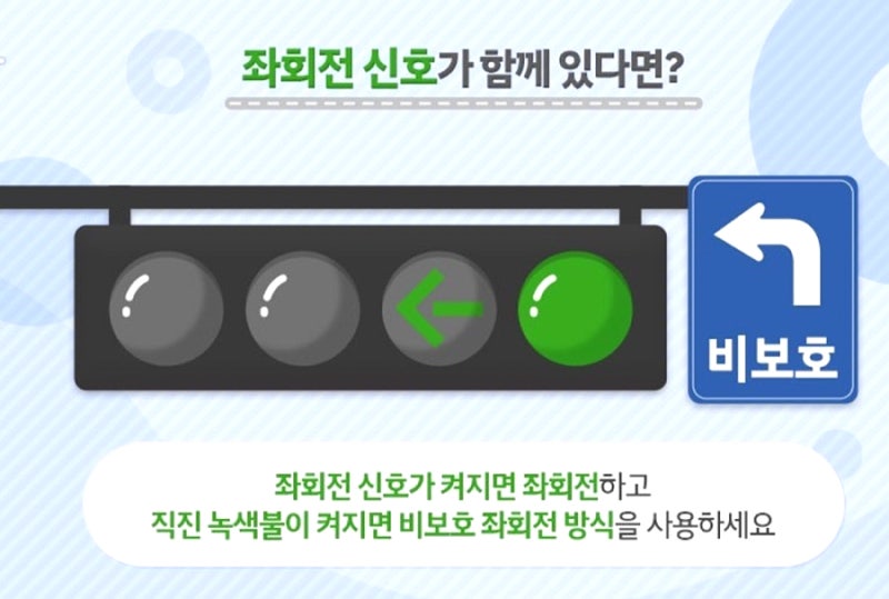 초보운전 신호등알기 (신호등순서, 비보호좌회전, 유턴 ,감응신호) : 네이버 블로그
