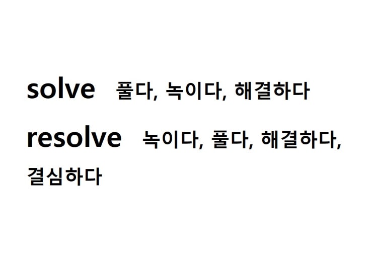  어근 solve 풀다, 녹이다, 해결하다 (resolve 녹이다, 풀다, 해결하다, 결심하다)