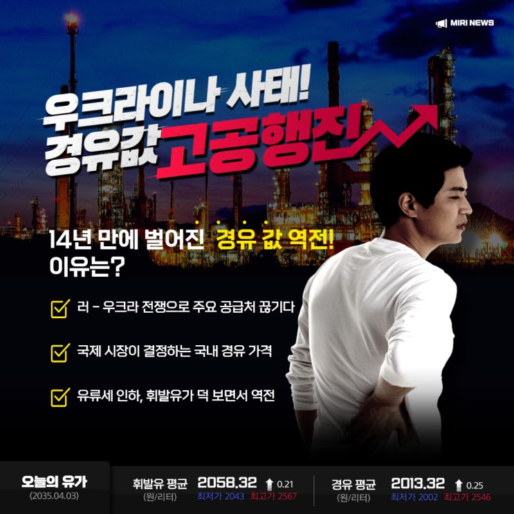  경유값 역전 / 경유, 휘발유보다 비싸진 이유