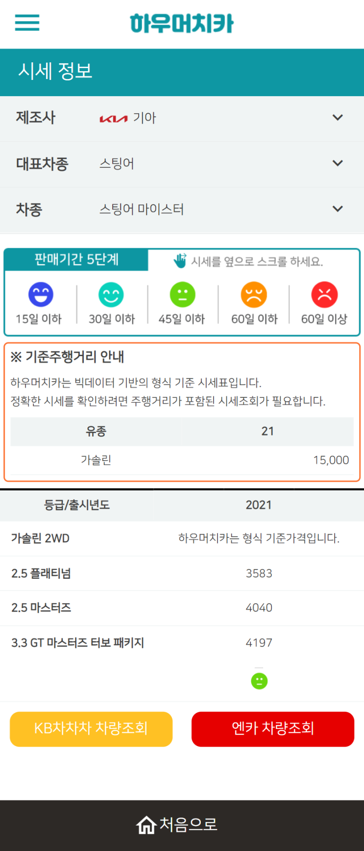 하우머치카 2022년 5월 스팅어 마이스터 중고차시세.가격표 하우머치카 2022년 5월 스팅어 마이스터 중고차시세.가격표