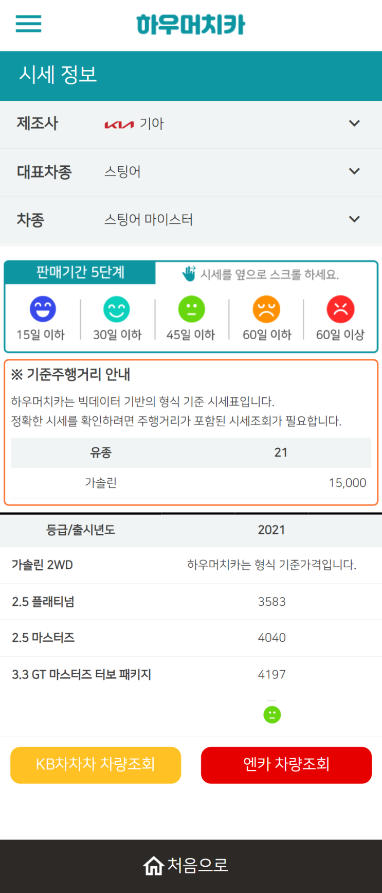 하우머치카 2022년 5월 스팅어 마이스터 중고차시세.가격표