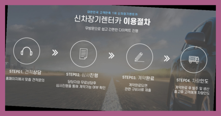  자동차리스비 ? 신차장기렌트카 말하지 않은 비밀  원픽이죠