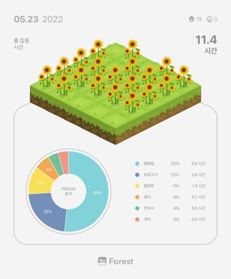  5월 23일 복습 기록