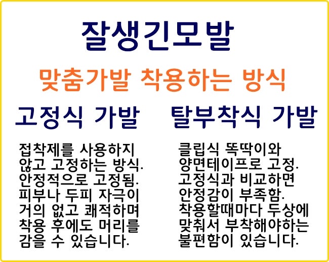 소울가발 고정식 피부와 두피자극 없이 접착제 본드 없는 방식