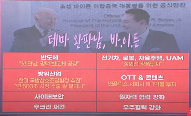  바이든 방한, 한미정상회담 수혜주