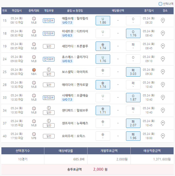  5월24일 MLB NBA NPB 야구 농구 스포츠 토토 프로토 승부식 42회차 분석 기록용