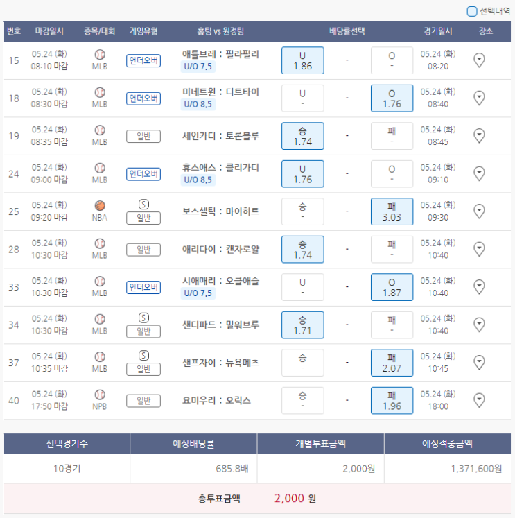 5월24일 MLB NBA NPB 야구 농구 스포츠 토토 프로토 승부식 42회차 분석 기록용