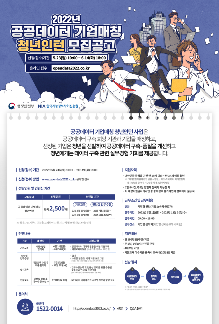공공데이터 기업연계(매칭) 청년인턴 2천 5백 명 모집_행정안전부 공공데이터 기업연계(매칭) 청년인턴 2천 5백 명 모집_행정안전부