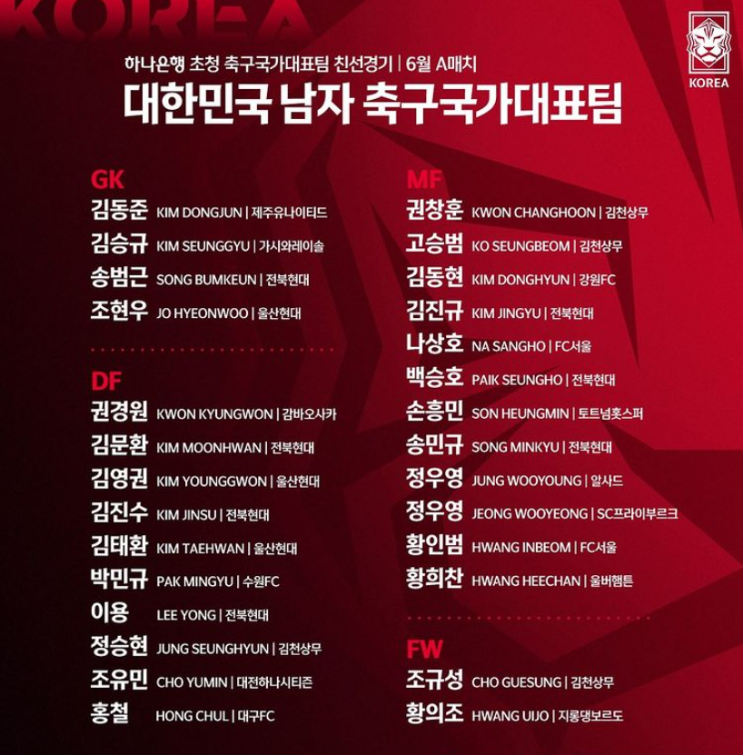 대한민국 브라질 예매 티켓팅 방법, 소집명단, 축구 평가전 시간 대한민국 브라질 예매 티켓팅 방법, 소집명단, 축구 평가전 시간