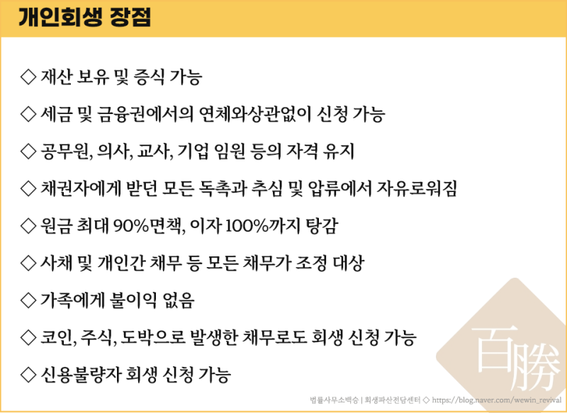 남양주개인회생/파산 자주하는 질문 TOP5! 7