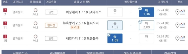 프로토 월요일 MLB 3경기 도전은 실패(한폴낙)