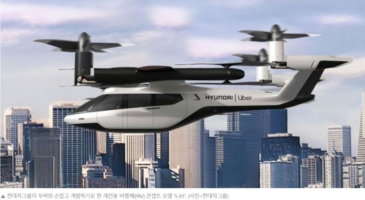하늘을 나는 택시! 에어택시 K-UAM(도심항공교통)2025년 상용화!에어택시의 장단점!