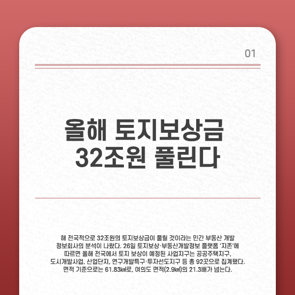  올해 토지보상금 32조원 풀린다