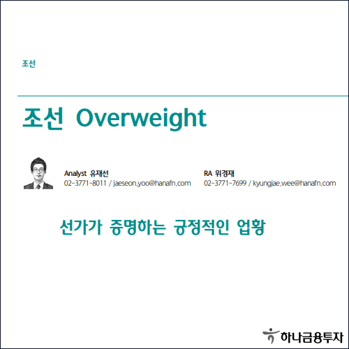 조선 Overweight