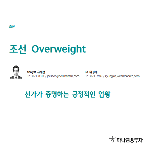  조선 Overweight