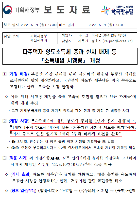 다주택자 양도세 중과의 한시적 완화 내용을 보면