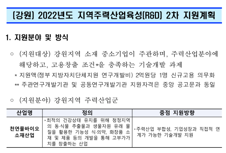 [강원] 2022년 2차 지역특화산업육성(R&D) 지원계획 공고