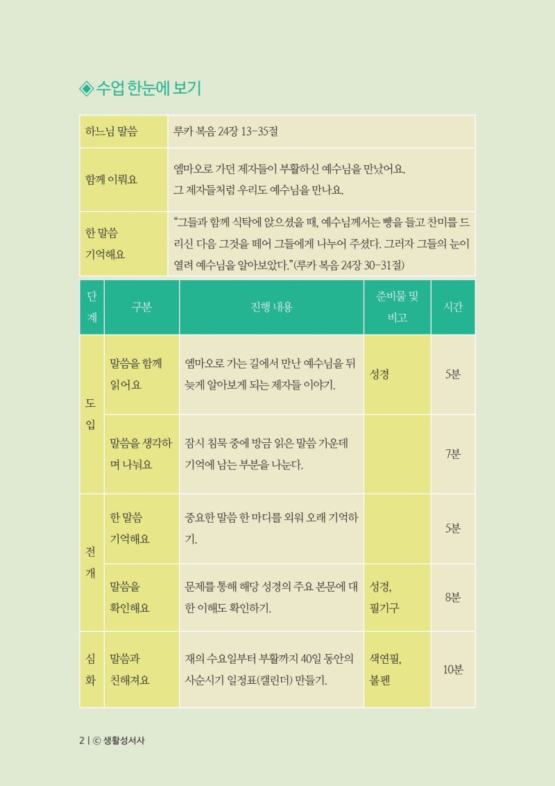 롯데컬처웍스 해피엔딩 서포터즈 캐롯 4기 모집 | 공모전 대외활동-링커리어, image size:800x1132