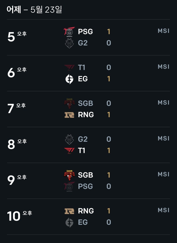  MSI 2022 럼블 스테이지 4일차 결과, 그리고 경우의 수
