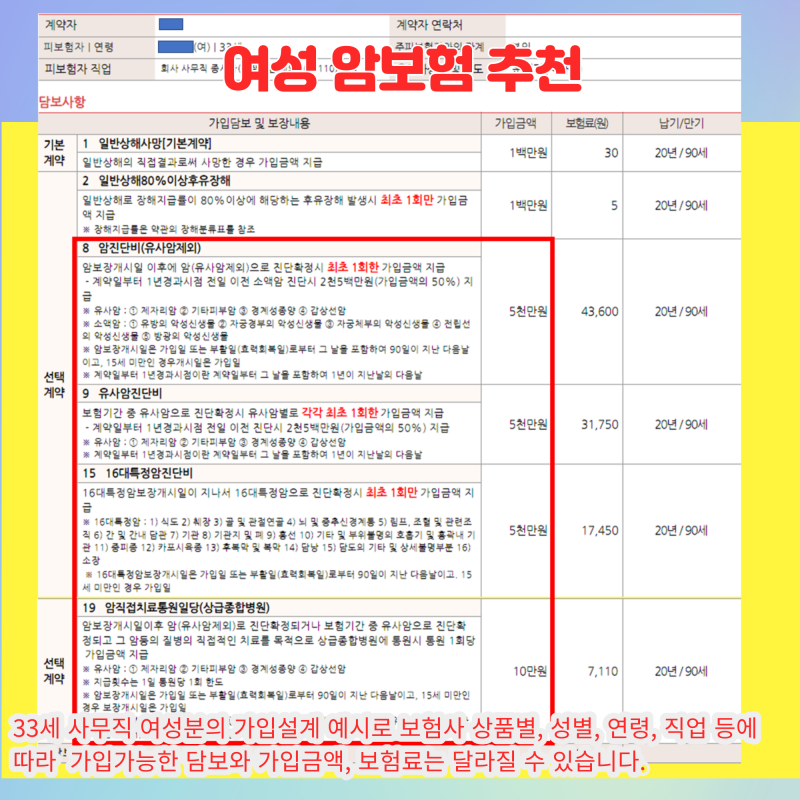 여성암보험 추천 통해서 여성전용암보험 핵심정리