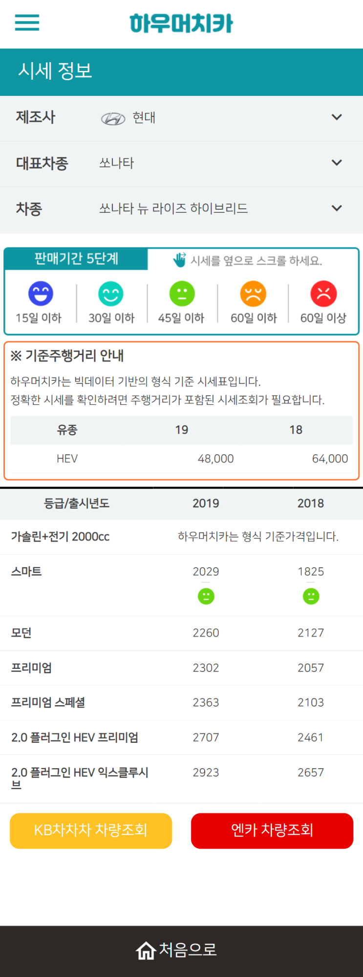 하우머치카 2022년 5월 쏘나타 뉴 라이즈 하이브리드 중고차시세.가격표 하우머치카 2022년 5월 쏘나타 뉴 라이즈 하이브리드 중고차시세.가격표
