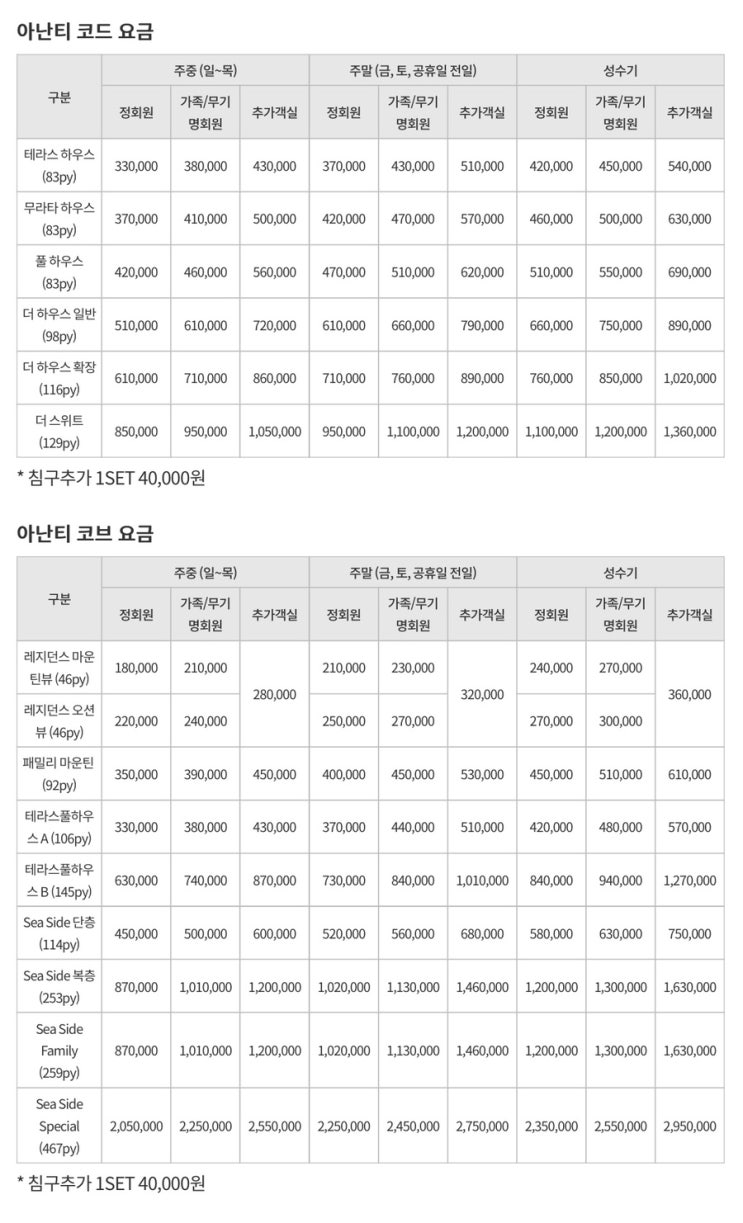  2022 아난티 펜트하우스 이용 요금 인상(Ver.2022.7.11~)