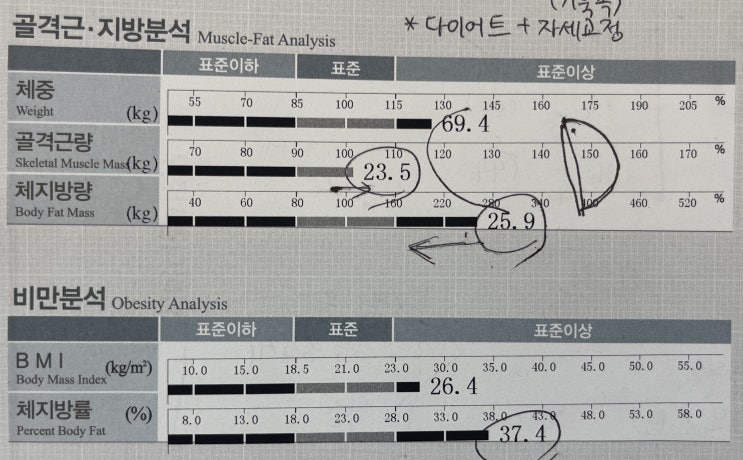  [까치산pt 올데이pt 2호점] 회원님 인바디 변화 !
