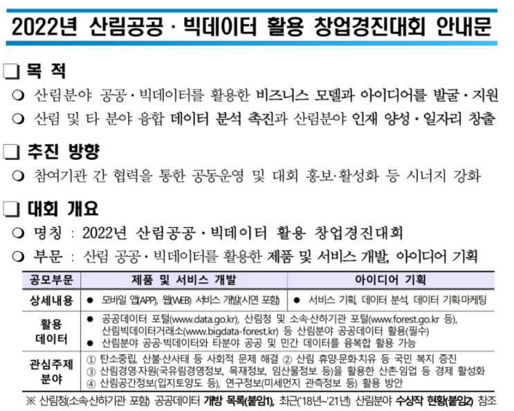 2022년 산림공공ㆍ빅데이터 활용 창업경진대회 공고 2022년 산림공공ㆍ빅데이터 활용 창업경진대회 공고