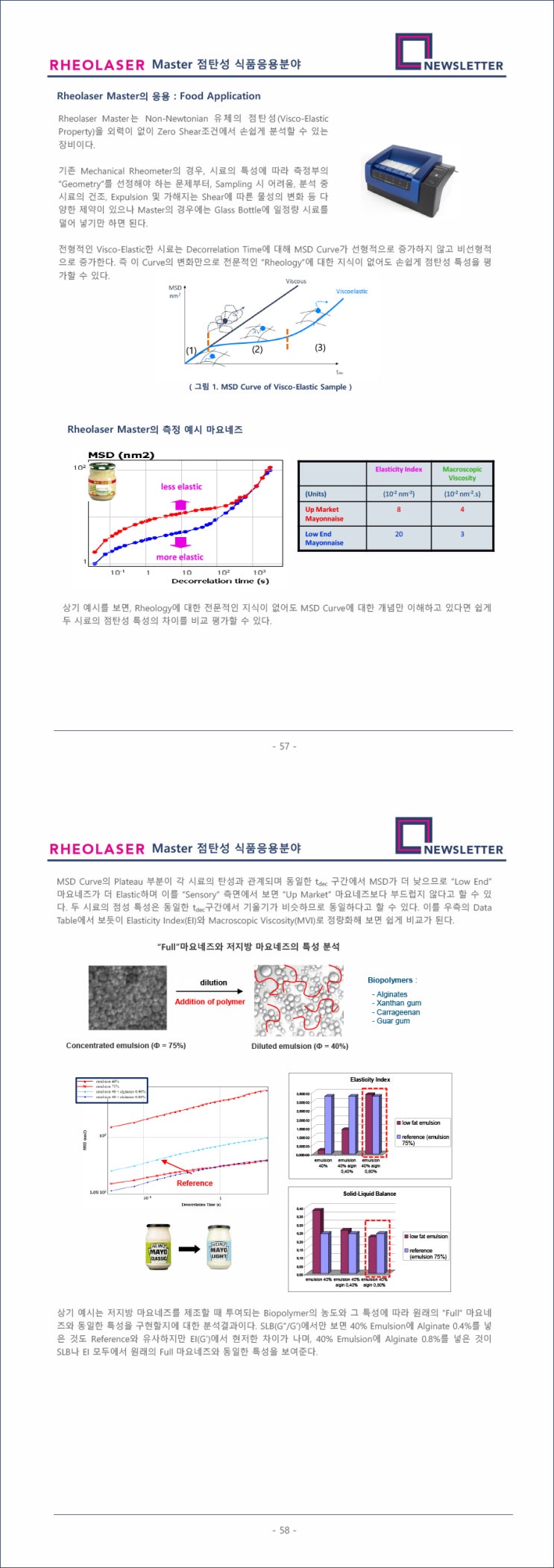  Newsletter Rheolaser Master 점탄성 식품응용분야