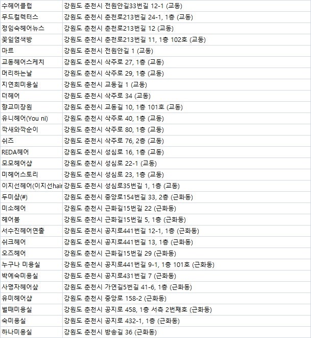 미즈헤어 사진 2