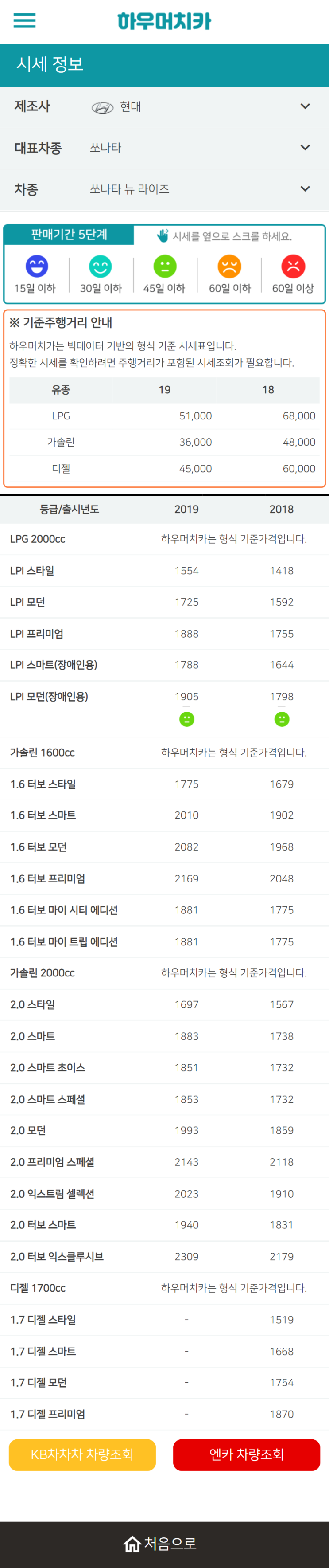 하우머치카 2022년 5월 쏘나타 뉴 라이즈 중고차시세.가격표 하우머치카 2022년 5월 쏘나타 뉴 라이즈 중고차시세.가격표