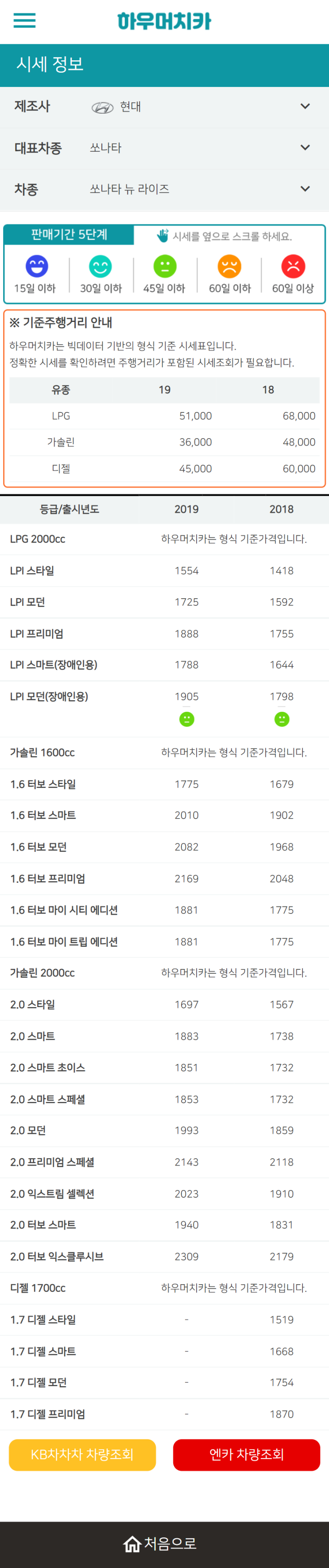 하우머치카 2022년 5월 쏘나타 뉴 라이즈 중고차시세.가격표