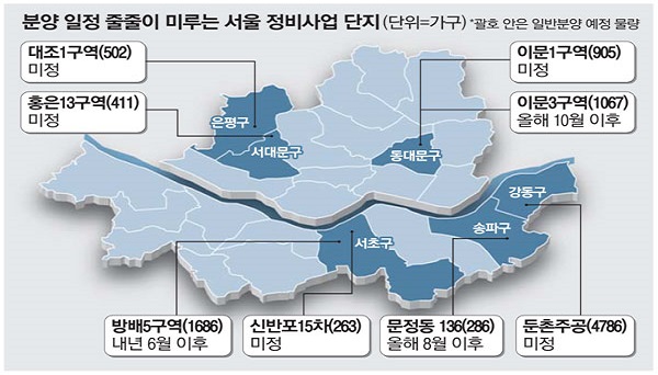 [오늘 경제신문] 2022년5월24일 주요 부동산 뉴스