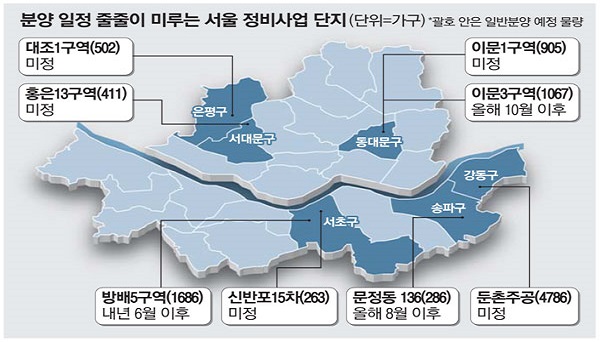  [오늘 경제신문] 2022년5월24일 주요 부동산 뉴스